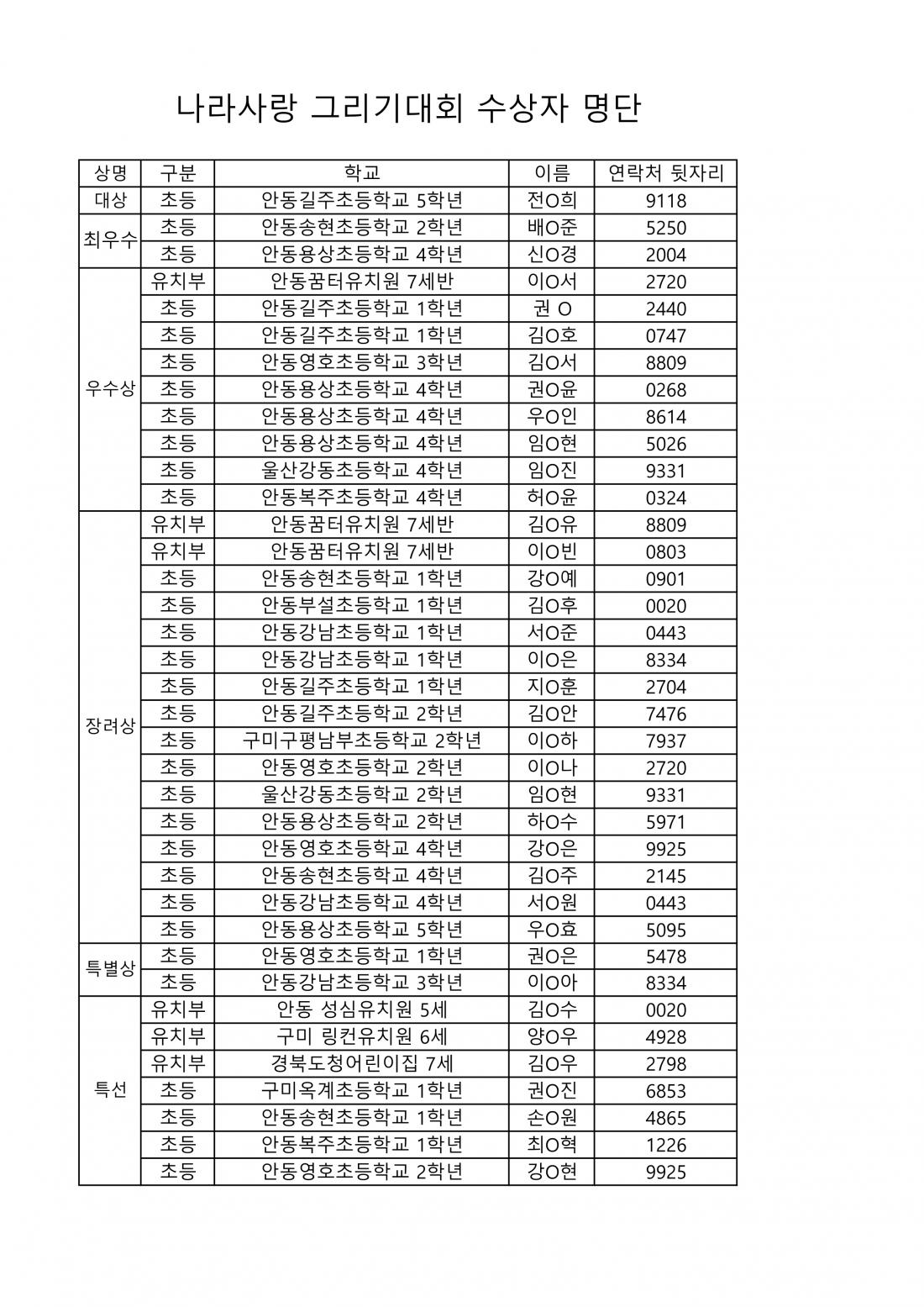 첨부 이미지